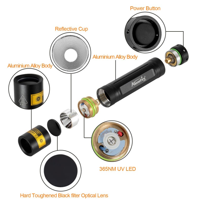 ALONEFIRE SV003 10W 365nm UV Flashlight Portable USB Rechargeable Woods Lamp Black Light for Pet Urine Detection, Resin Curing, Scorpion, Fishing, Minerals, Cure Glue, Bed Bugs with Battery, Charger - Image 4